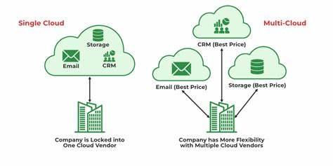 SaaS Is Just Vendor Lock-In with Better Branding
