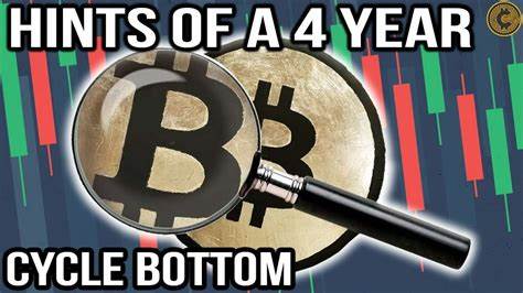 Ethereum’s 4-year cycle hints at breakout – Will history repeat itself? - AMBCrypto News