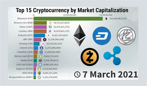 List of Flash News about emerging cryptocurrencies