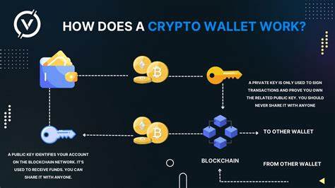 What Is a Crypto Social Recovery Wallet, and How Does It Work? - MUO - MakeUseOf