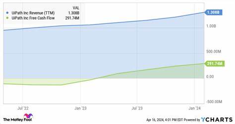 2 Top Bargain Stocks Ready for a Bull Run