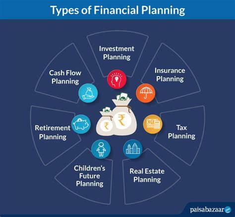 4 Best Benefits of Bank-Backed Financial Planning Tools and How You Should Use Them