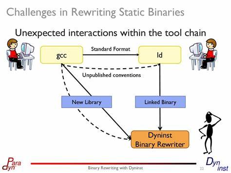 Static binaries and Homebrew as a channel for internal tools