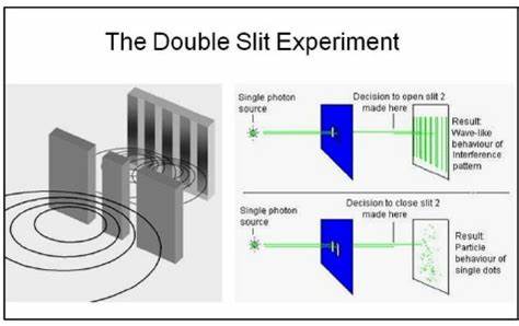 Why can't we test observer memory directly using the double-slit experiment?