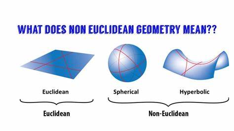 Non-Euclidean Web Browser [video] (2008)