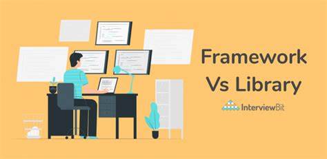Framework vs. Toolkit vs. Library