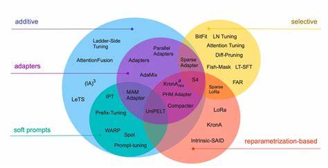Alfred: Ask a Large-Language Model for Reliable ECG Diagnosis