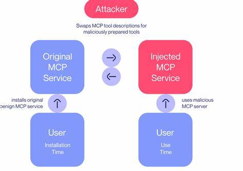 Vulnerable MCP project: standard issues with the protocol