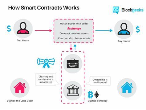 How to Use Ethereum Smart Contracts (Examples And Their Future) - BiteMyCoin