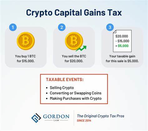 Thailand scraps 15% crypto capital gains tax following public backlash