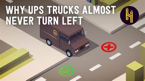 Why Ups Trucks Don't Turn Left (2014)