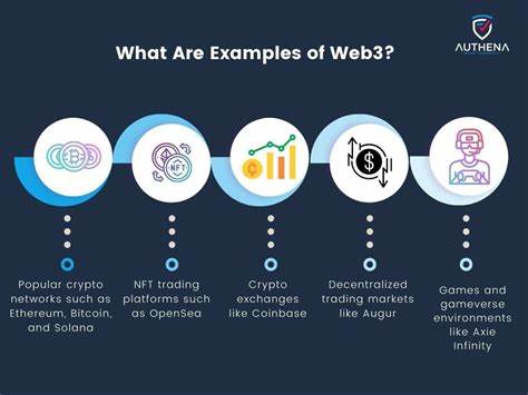 Was ist web3? - Die New York Times
