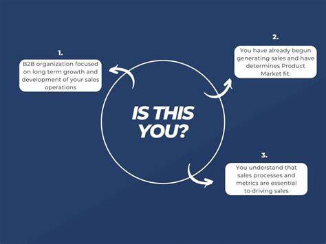 Ask your fractional client what title they need you to carry