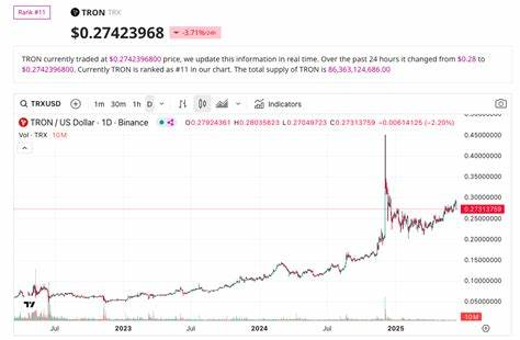 Tron ($TRX) Primed for Lift-Off After Range Breakout—Bullish Channel Points to $0.30