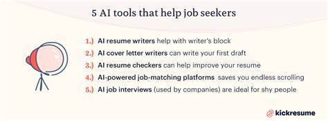 LinkedIn’s new AI tools help job seekers find smarter career fits