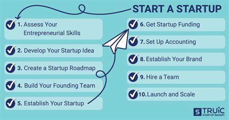 My Start Up