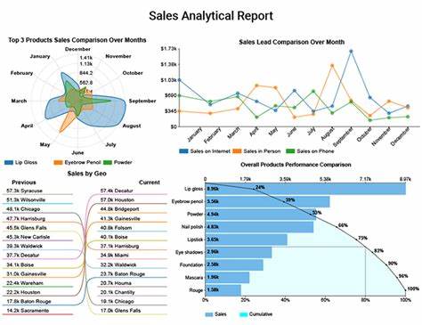 Show HN: Deep Research Data Analyst – Comprehensive Print/Interactive Reports [video]