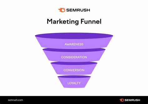 Google I/O, the Search Funnel, Product Possibilities