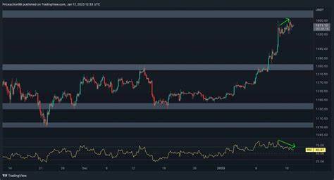 ETH Consolidates Below Critical $1.6K Resistance, What’s Next? (Ethereum Price Analysis) - CryptoPotato