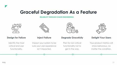 The World Wide Web and the Death of Graceful Degradation