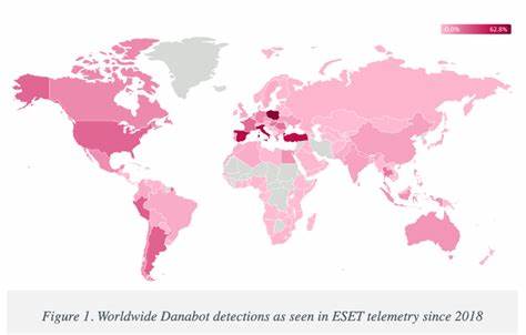 Oops: DanaBot Malware Devs Infected Their Own PCs