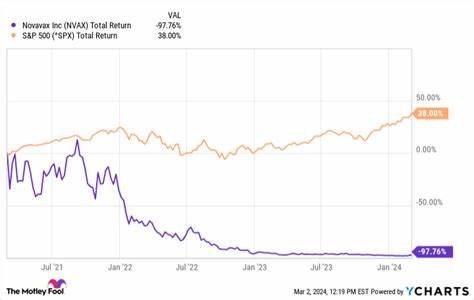 1 Beaten-Down Stock Down 99% That's Still Not Worth Buying