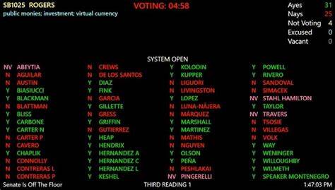 Arizona legislature passes Bitcoin reserve bills, moving closer to stockpiling crypto