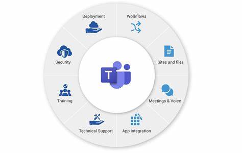 New Team Collaboration Tool – looking for early testers