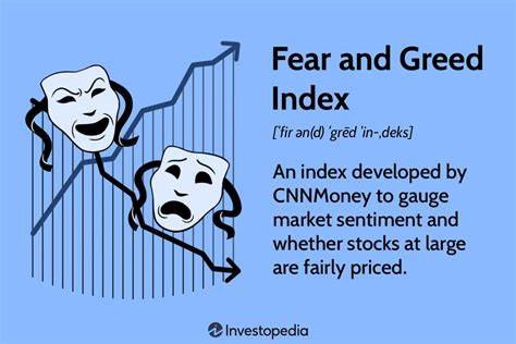 The Fear and Greed Index: Definition and Examples