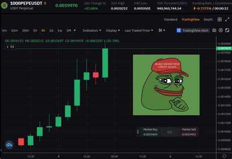Krypto-Händler der Generation Z, der im Jahr 2023 mit Pepe 1.705.000 US-Dollar Gewinn machte ...
