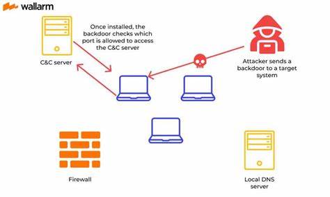 Chinese Hackers Deploy MarsSnake Backdoor in Multi-Year Attack on Saudi Organization