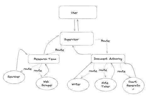 Show HN: Dhenara Agent DSL– Framework for Complex Agents with Free Observability