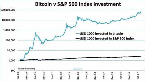 Just One S&P 500 Stock Beats Bitcoin - Investor's Business Daily