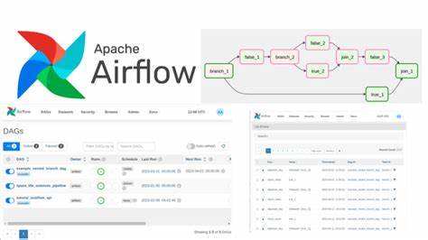 ArkFlow and Python: Easy Real-Time AI
