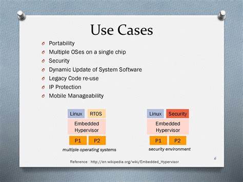 Operating Systems in Chips vs. Secure, Auditable OSes