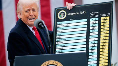 Continuous scenario planning, war chests top finance playbooks for uncertain times