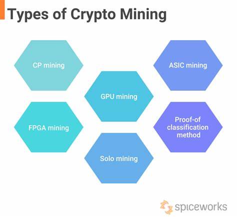 Bedeutung, Funktionsweise und Typen von Krypto-Mining | Spiceworks – Spiceworks-Neuigkeiten und Einblicke
