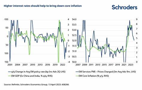 Falling inflation clears path for more rate cuts