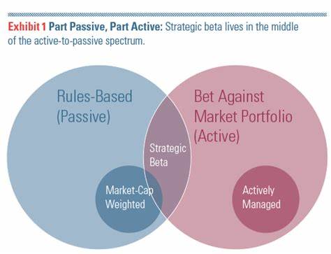 Morningstar: Seek Smart-Beta ETFs in Volatile Markets