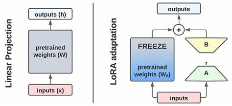 Text-to-LoRA Enables On-the-Fly Model Adaptation