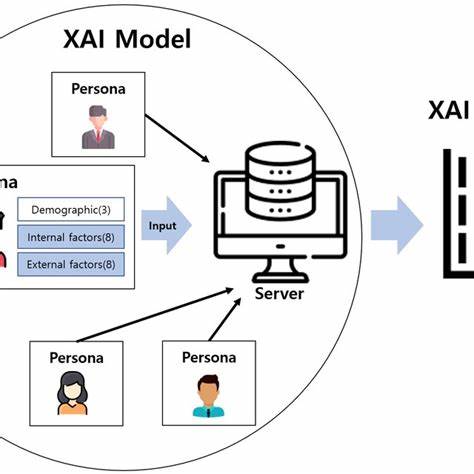 Microsoft to offer xAI models to cloud customers