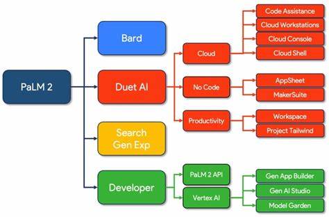 A new fullstack Gen AI platform was born and it's crazy good