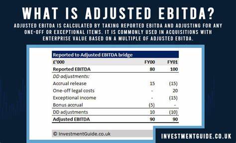 Light & Wonder backs FY25 adjusted EBITDA view $1.4B