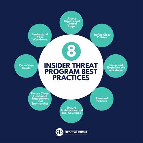 Politic opinion in your Software is a grave Security Threat