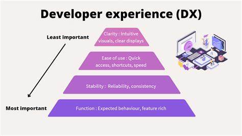 Ask HN: How can LLMs boost my developer experience?