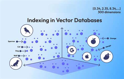 I accidentally built a vector database using video compression