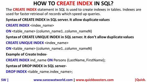Why is it hard to automatically suggest what index to create?