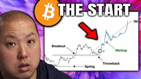 Bitcoin Signals Epic Bull Run Inbound