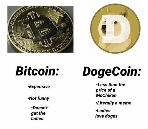 Bitcoin, XRP, Dogecoin, Bitget, and more: Cryptocurrencies to watch this week - Quartz