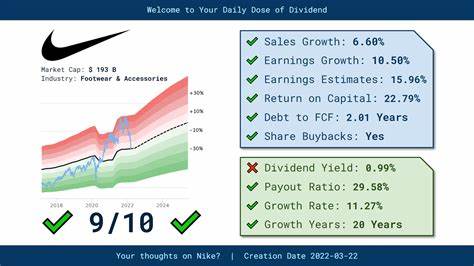 Is Nike (NKE) the Best Falling Stock to Buy According to Analysts?